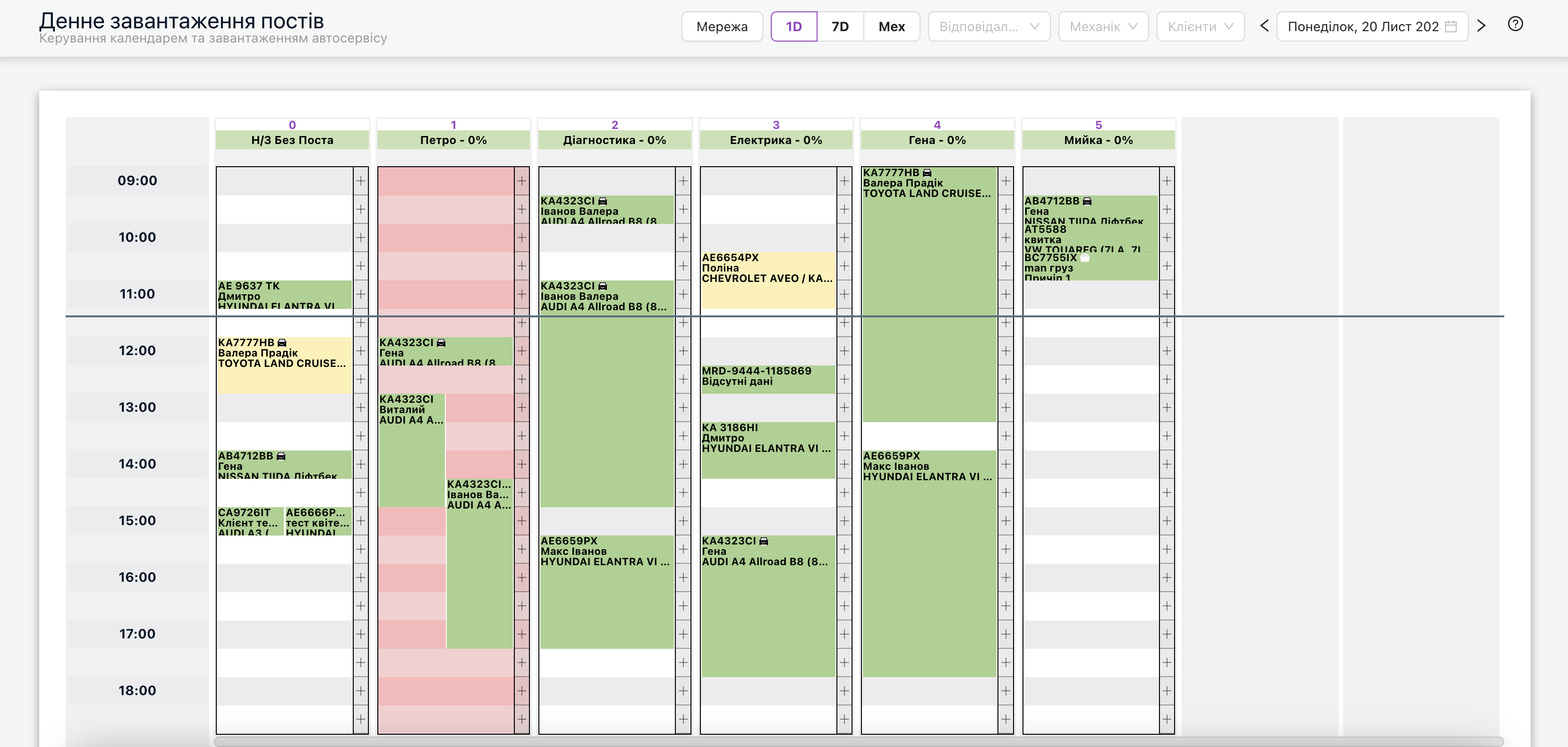 Scheduler window - download for a specific day, week and separate daily download for the mechanic.